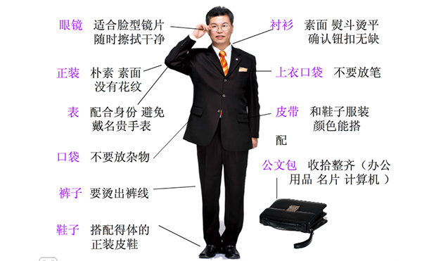 第十三期 职场礼仪(图4) 第十三期 职场礼仪(图4)