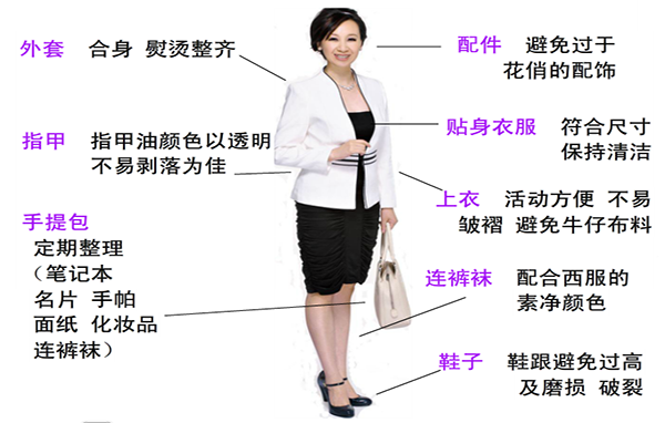 第十三期 职场礼仪(图5) 第十三期 职场礼仪(图5)